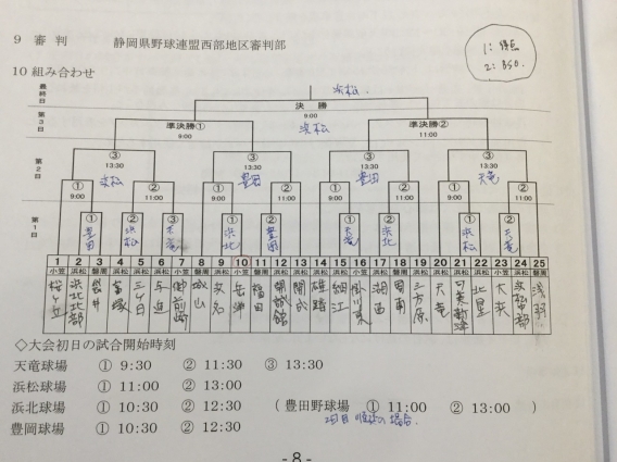 新人戦　西部大会　トーナメント決定