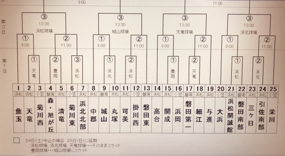 2020新人戦　西部大会　組み合わせ決定