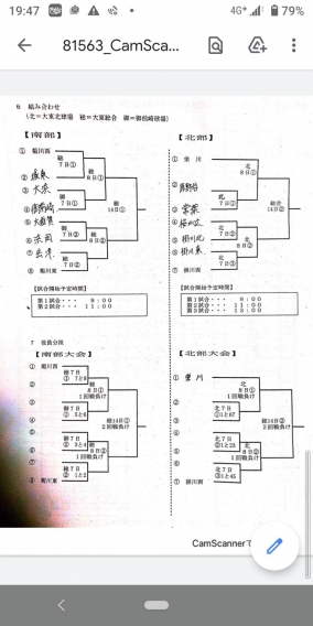 しんきんカップ　小笠地区予選　組み合わせ決定